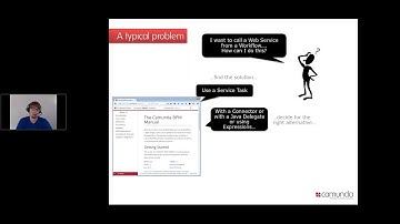 Camunda Best Practices   EN