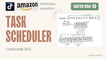 Task Scheduler - Leetcode 621 - Python | TikTok, Amazon interview question