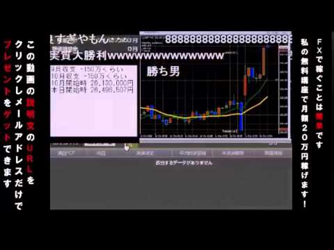 【FX】てるてる、ユーロ円Sで200万損切り