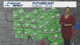 Temperatures warm back up this week | Central Texas Forecast