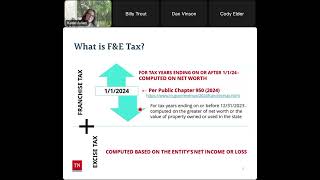 Webinar: Franchise & Excise Tax Basics