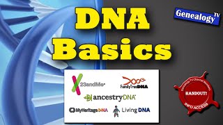DNA Basics for Genealogy Research