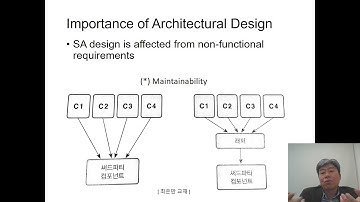 [소프트웨어 공학] SE 6 1 2 설계 - 아키텍처 설계 ( Design Architecture)