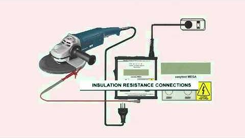 easytest MEGA Insulation Resistance test