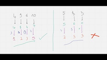 Leetcode : 2601  Prime Subtraction Operation