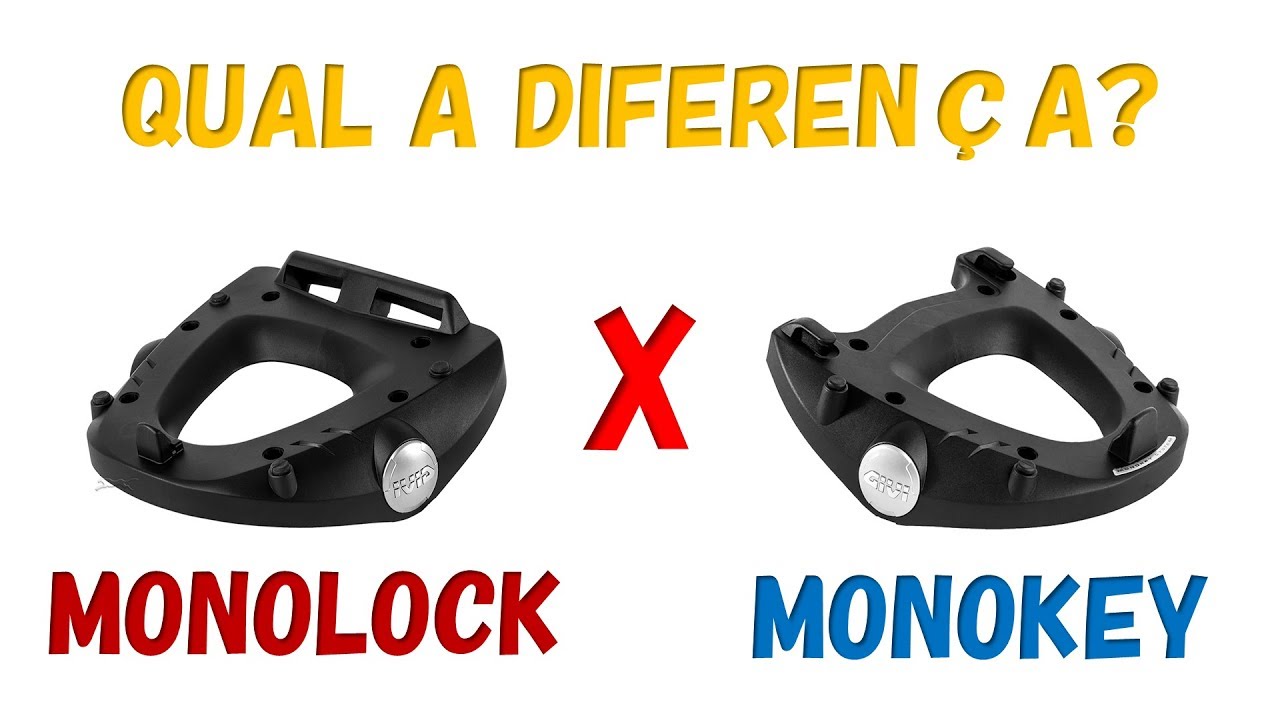 #17 - Diferenças entre Monolock x Monokey | Dúvida do Inscrito ...