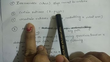 Problem characteristics in Artificial intelligence