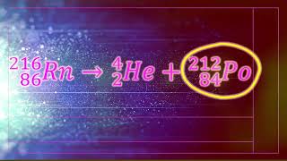 ChemTask - Writing Nuclear Equations