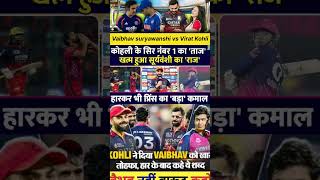 Vaibhav Suryavanshi vs Virat Kohli Gaye 😱 #ipl2026 #viratkohli #rcb #ipl #memes #vaibhavsuryavanshi