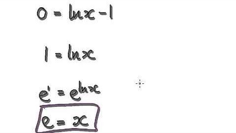 Video 1425 - Curve Sketching using Derivatives - x/lnx - Part 4