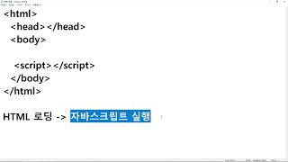 자바스크립트 setTimeout() 함수를 이용한 로딩 페이지 구현
