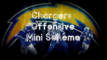 Very Effective Madden 20 Offensive Mini Scheme/Chargers Playbook