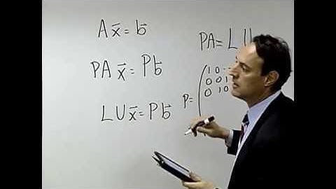 12.4 - The Backslash Command in MATLAB.