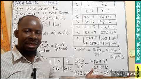 Core Mathematics Paper 2 | Question 7 on Statistics (Central Tendency) - WASSCE 2024 NOV-DEC