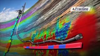 DrillPredictor™ , for Shale 2.0 GMXsteering™  and Completion Optimization While Drilling (COWD™)