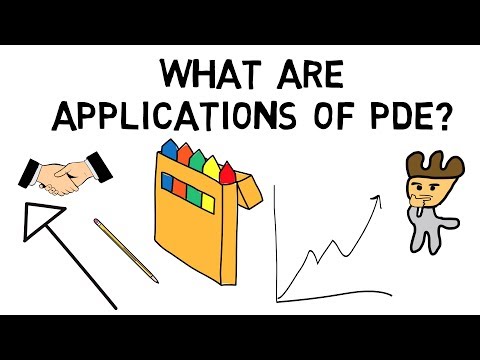 What are applications