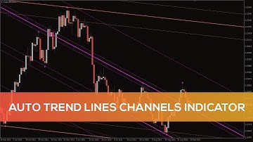 Auto Trend Lines Channels Indicator for MT4 - FAST REVIEW