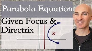 Equation of Parabola Given Focus and Directrix
