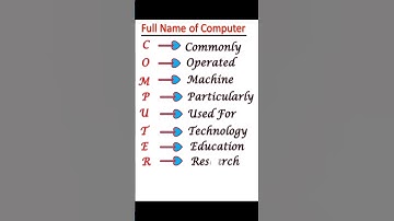 Full form of Computer. Computer ka full form #computer #computerbasics #shorts