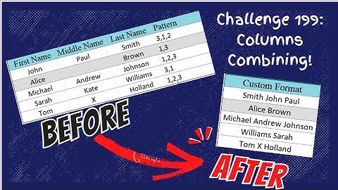 Power Query: Combine Columns Dynamically Using a Pattern Column