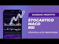 Strategia di trading Stocastico + RSI + MACD ad Alta percentuale di Successo. Facile ed Efficace!