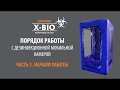 Порядок работы с дезинфекционной мобильной камерой. Начало работы