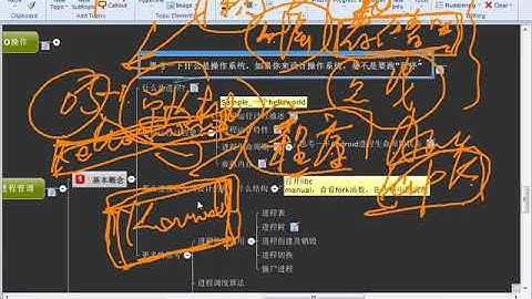 Linux应用开发之进程间通信-1.Linux高级程序_进程管理1