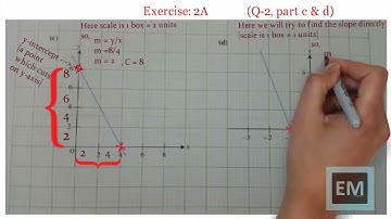 Oxford New Syllabus Mathematics 7th Edition Book 2 | Ex 2A Q 2 part c & d Solution