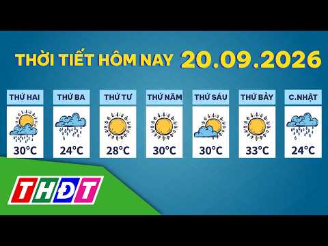 WEATHER