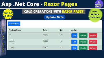 ✏️ ASP.NET Core Razor Pages CRUD Tutorial (.NET 8) – 🔄 Update Data with Entity Framework Core