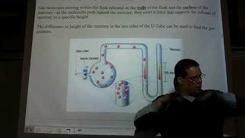 Avon Honors Chemistry - Unit 11: Gases and Their Properties, lecture #1