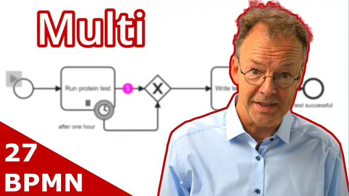 BPMN Complete Multi‑Instance – How to Finish Tasks and Move On
