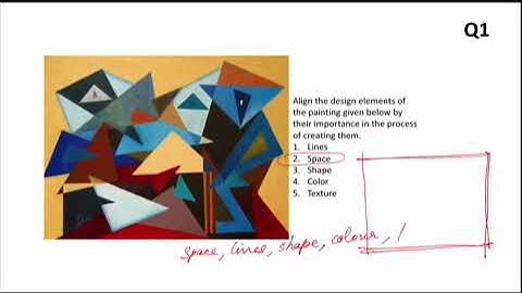 NATA 2021 | New pattern | Important Topics | | Design Principles | IGNITE THRISSUR | Episode 03