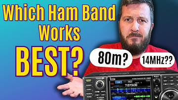 Alle belangrijke amateurradiobanden uitgelegd (eindelijk logisch!)