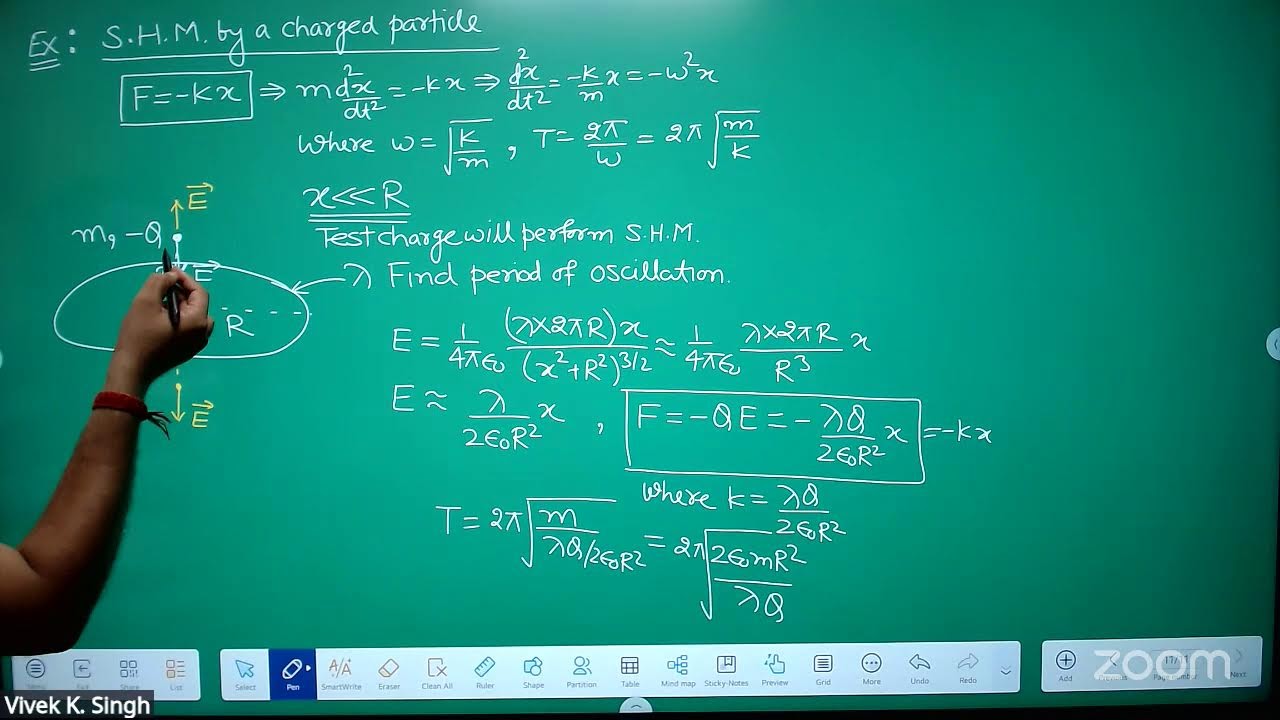 Physics by fiziks Online Live Classes: Electricity and Magnetism - YouTube