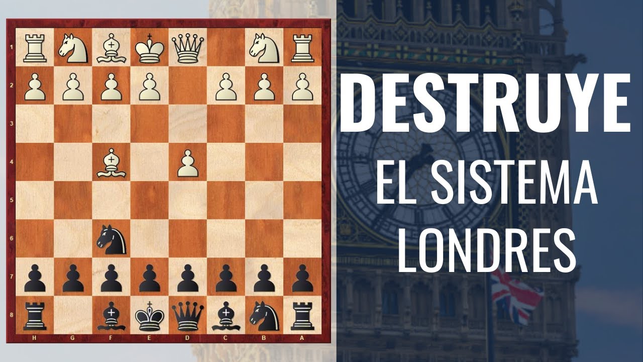 Cómo jugar contra el Sistema Londres con negras? ¡DESTRUYE EL SISTEMA  LONDRES! 