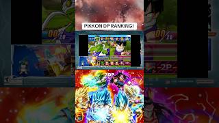 PIKKON DP RANKING IN SPARKING! ZERO! #dragonball #sparkingzero