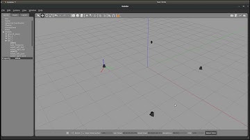 Networked Control System -  Coverage (Quadrangular formation) (ROS)