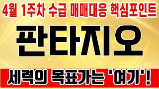 주식 [판타지오] 판타지오 주가전망! 목표가와 함께 당신의 포트폴리오를 성장시키세요!