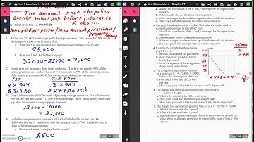 Applied Math 4.3 Video Automobile Insurance