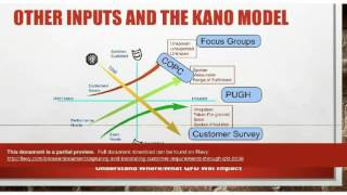 Capturing and Translating Customer Requirements through QFD