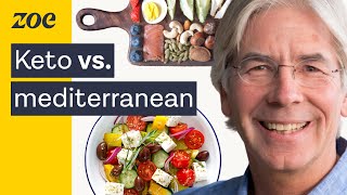 Which DIET is best? Results are in! | Christopher Gardner | You Are What You Eat