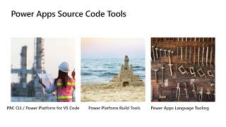 Microsoft Power Apps - Discussion on Source Control Management Tools and Extracting Source