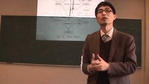 Ch9 (Part 2): Conceptual to Relational Mapping