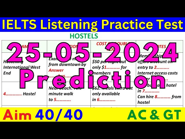 09 May 2024 IELTS LISTENING TEST WITH ANSWERS 🔴 IELTS PREDICTION 🔴 IDP & BC class=