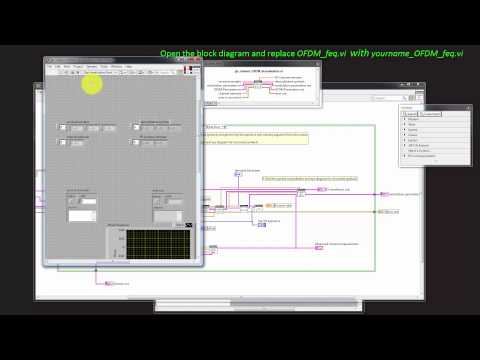 OFDM Modulation and Frequency Domain Equalization - Experiment Simulation using LabVIEW