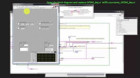 OFDM Modulation and Frequency Domain Equalization - Experiment Simulation using LabVIEW
