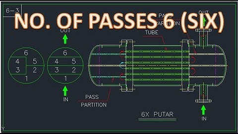 Drafter AutoCad 2D Part 16, Pass Partition Heat Exchanger Part 4