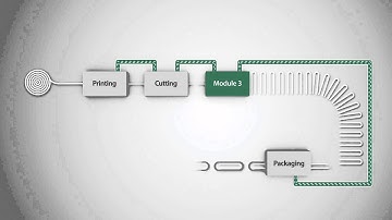 Machine Building Animation