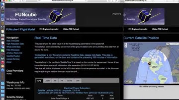 FUNcube-1, AO-73, Satellite Telemetry Upload Time Lapse